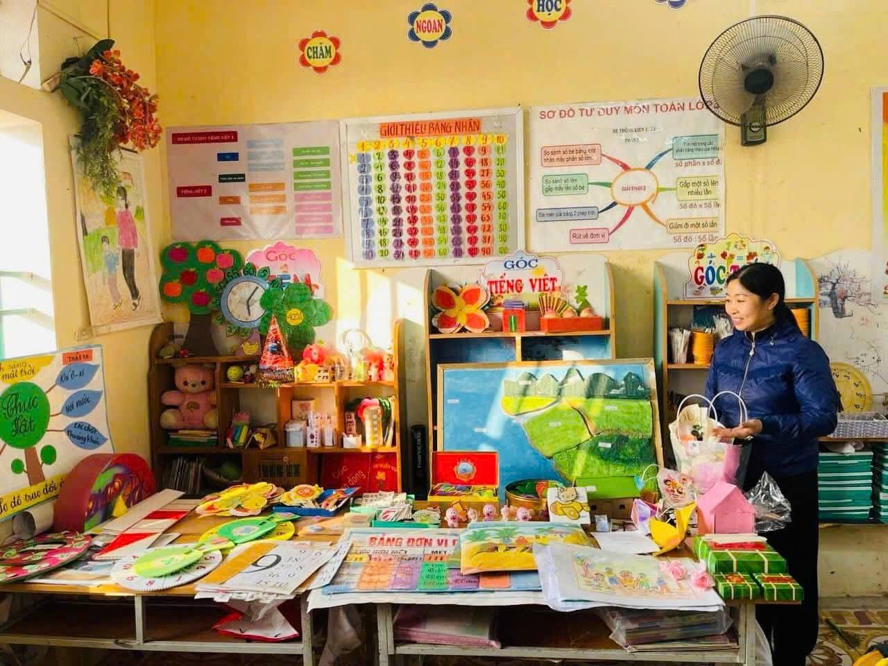 anh tin bai